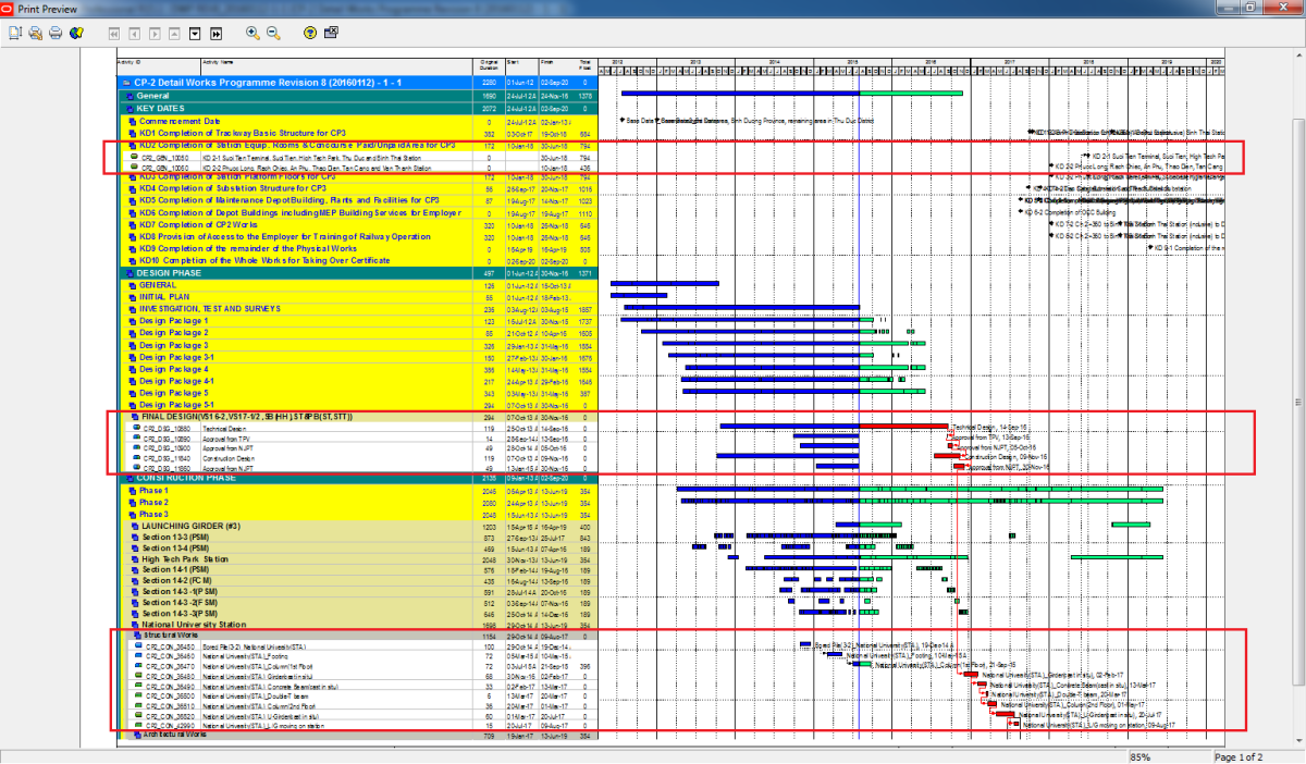 Make report to Show only some WBS in Gantt chart